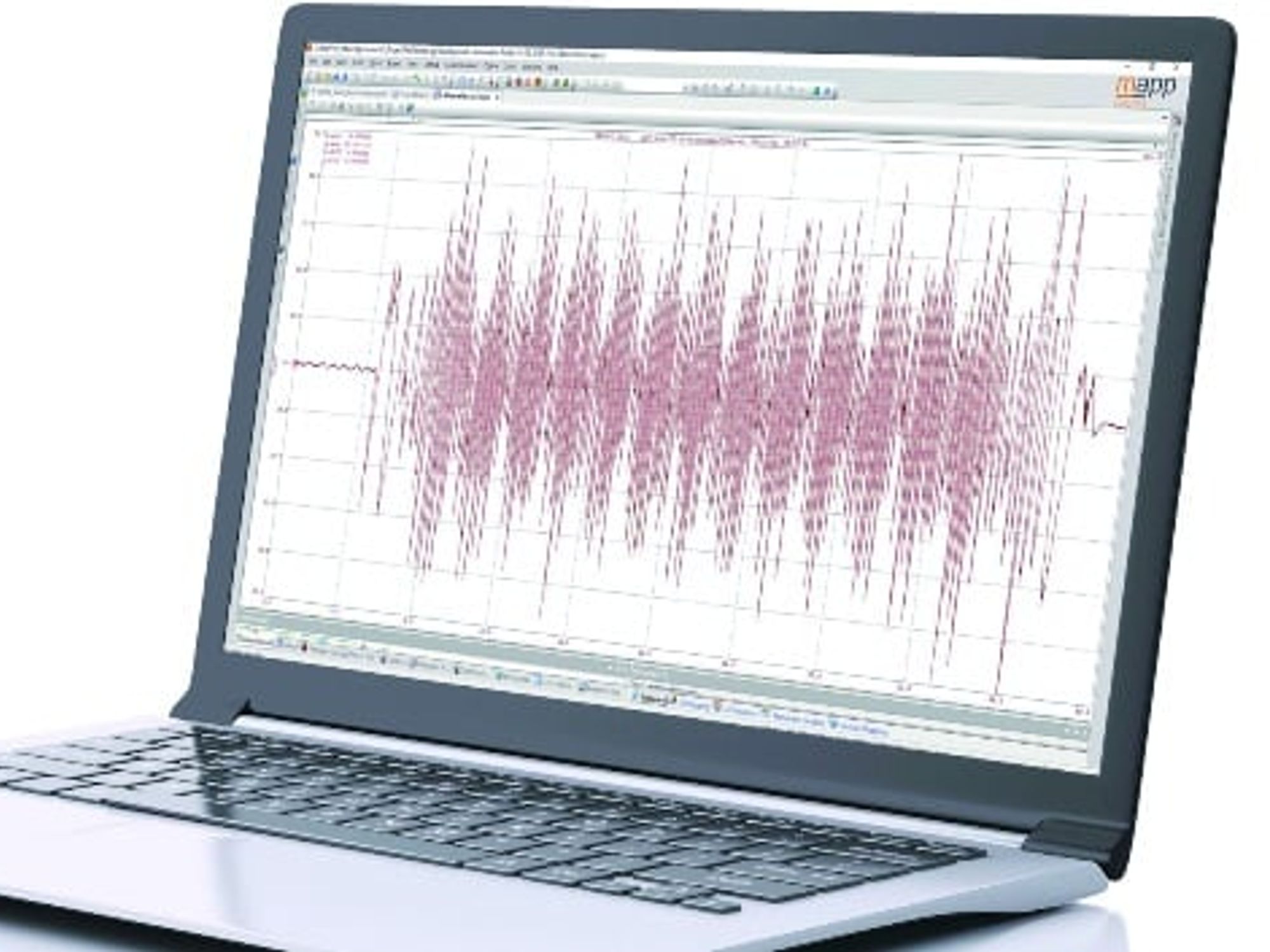 Schwingungs­analysen