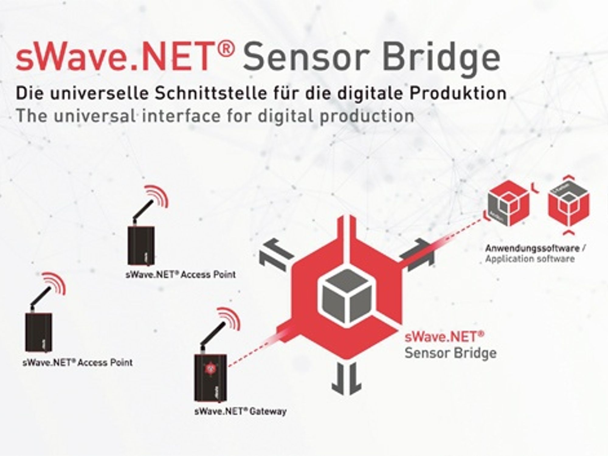 20_Sensor Bridge from Steute Technologies