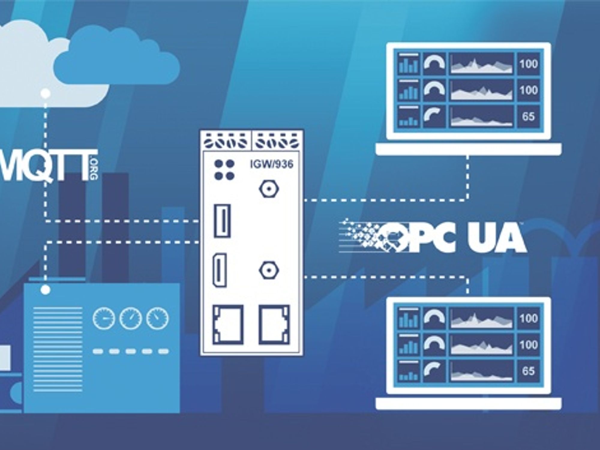 The data retrofit