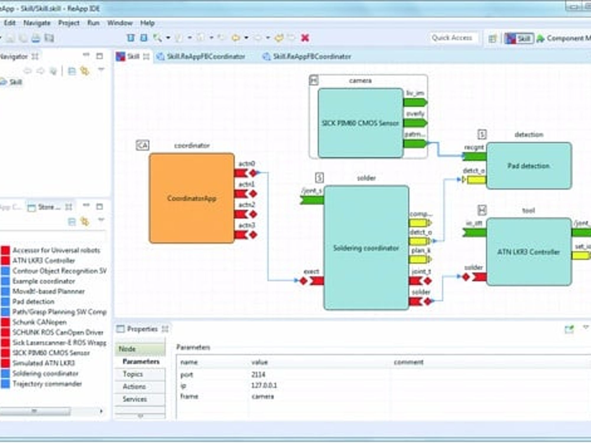 Skill and Solution Modelling Tool, Fraunhofer IPA