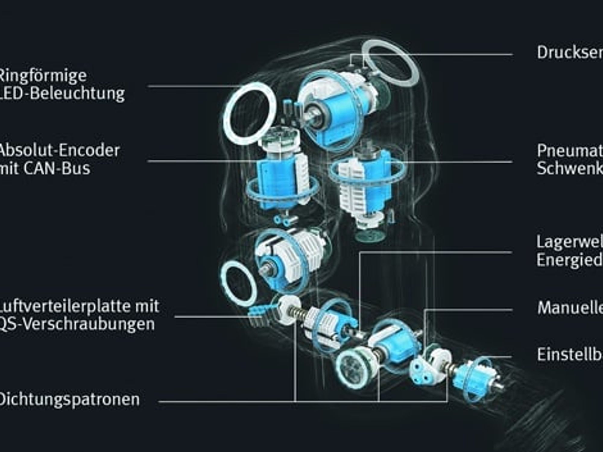 Seven-axis robot arm, Festo Seven-axis robot arm, Festo