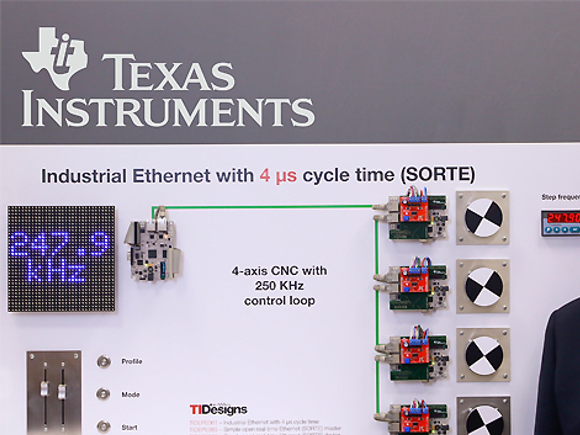 Trade fair demo from Texas Instruments