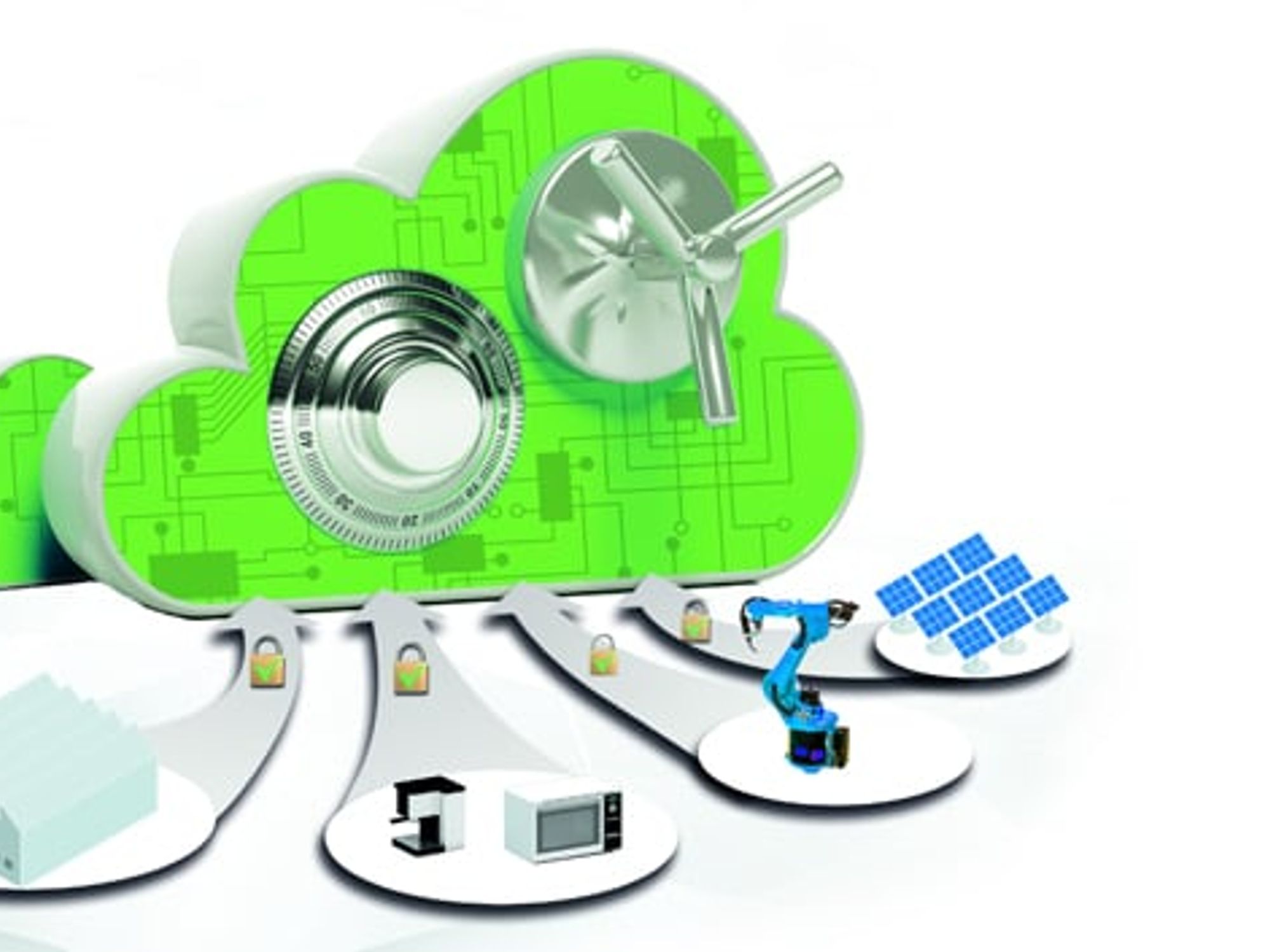 Smart Cloud Controller, Home2net Smart Cloud Controller, Home2net