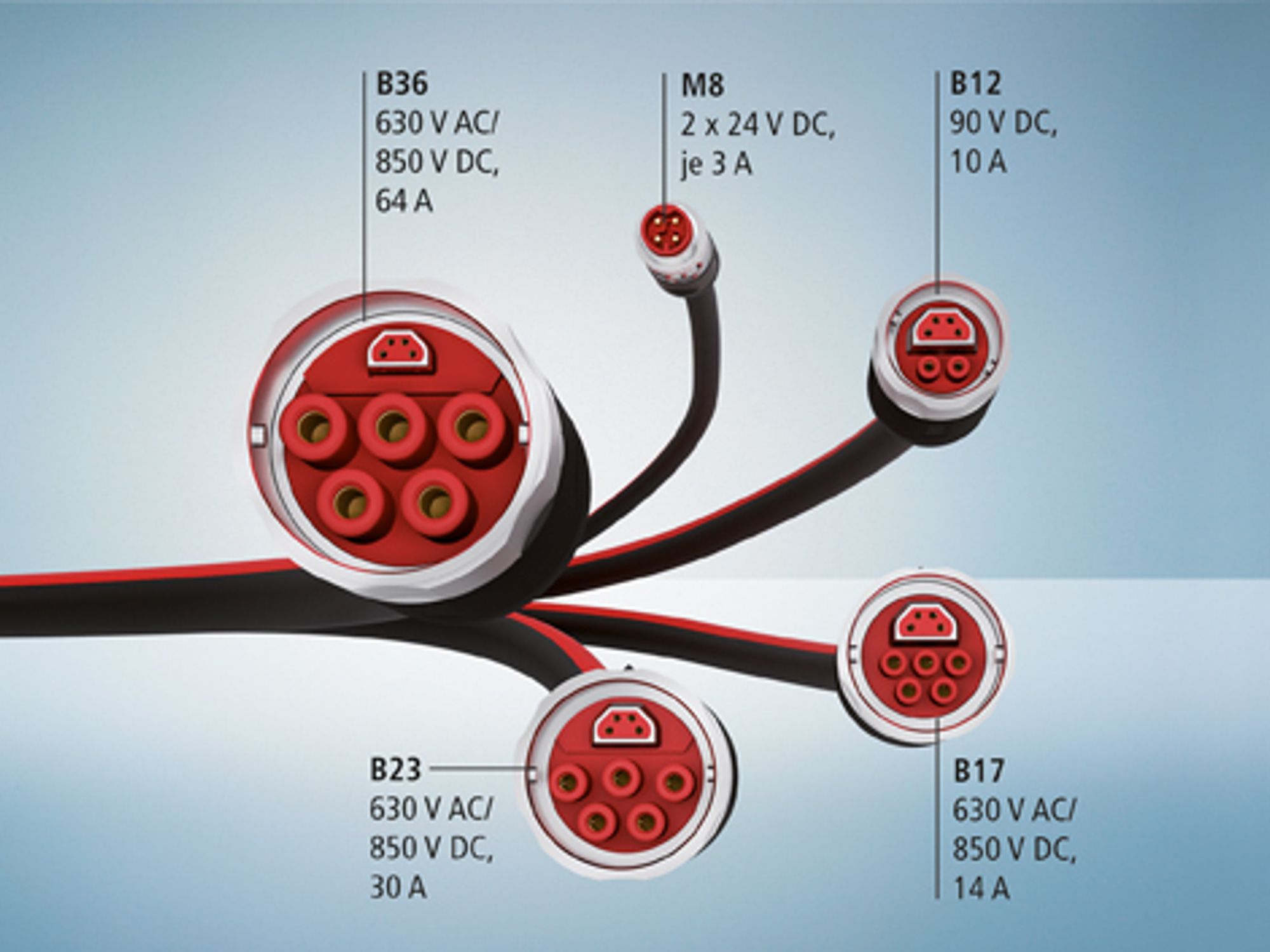 Neu entwickelte, feldkonfektionierbare Stecker