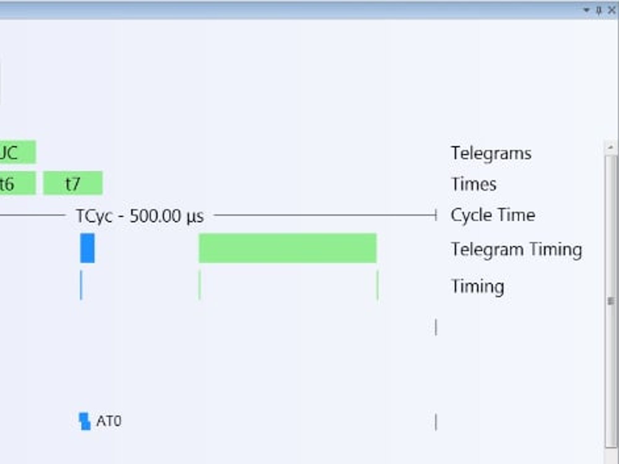 Darstellung des Sercos Timings im Sercos Monitor Darstellung des Sercos Timings im Sercos Monitor