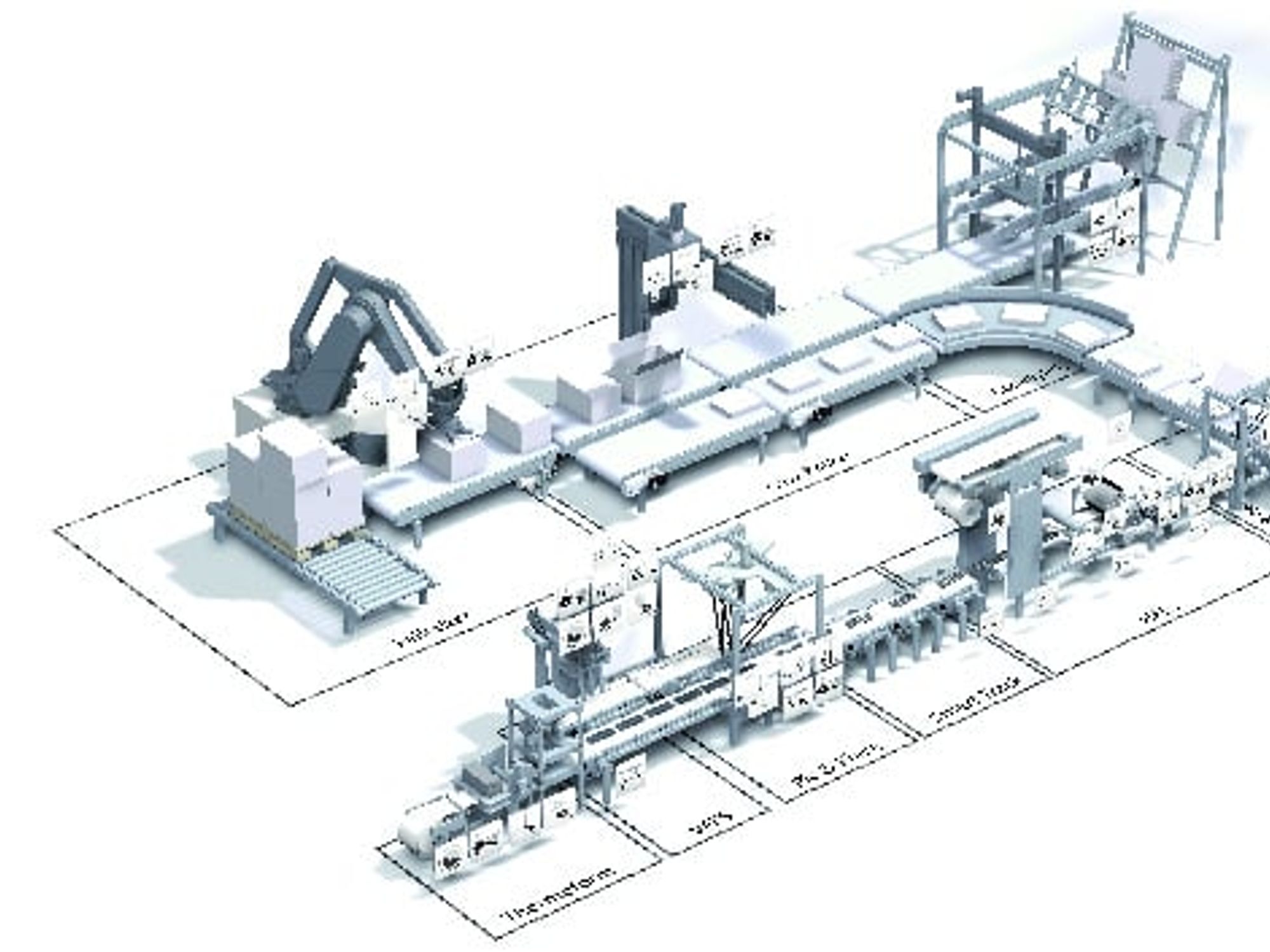 Modularization in mechanical engineering, Lenze