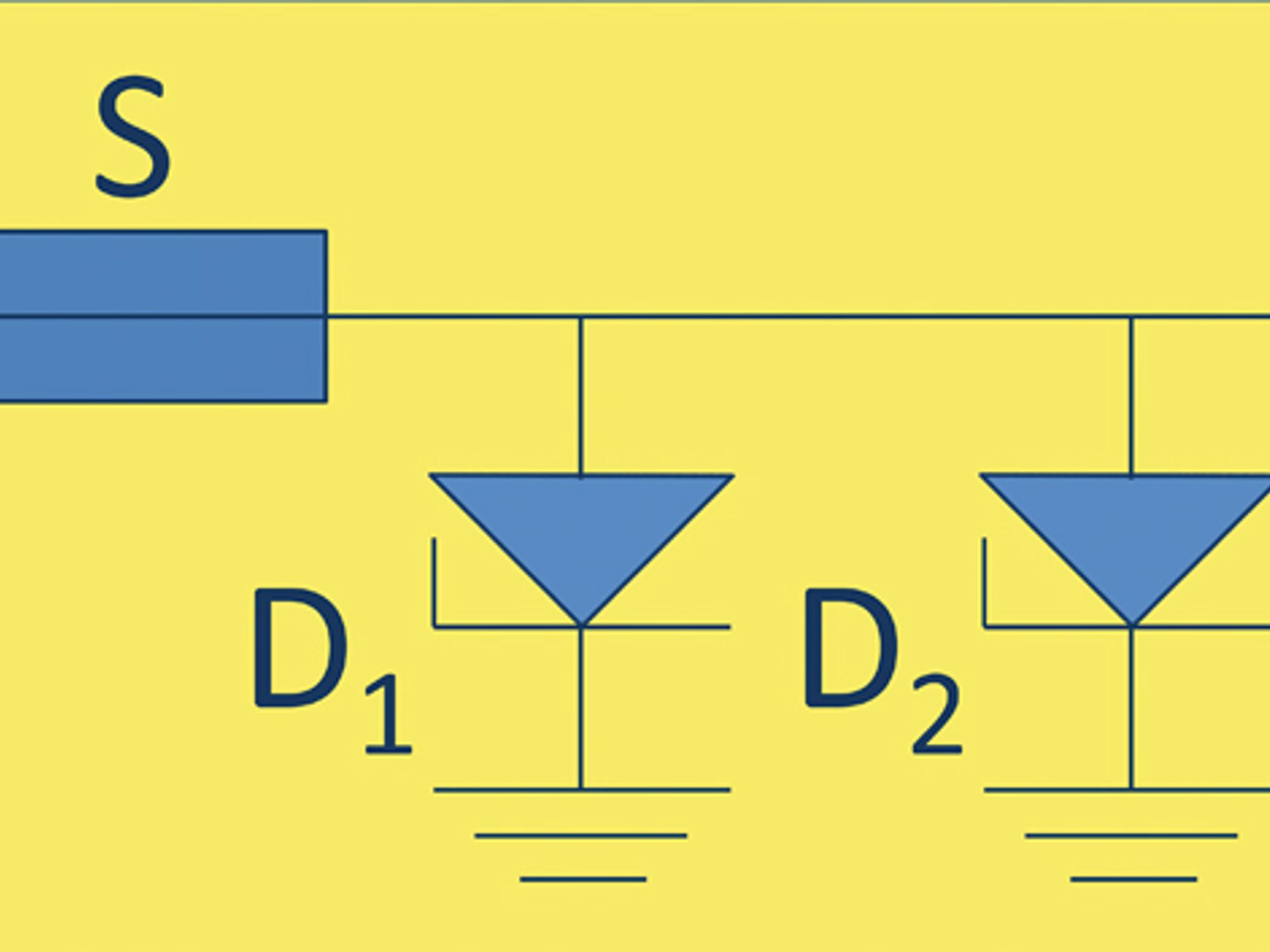 Schema zu Kategorie 4
