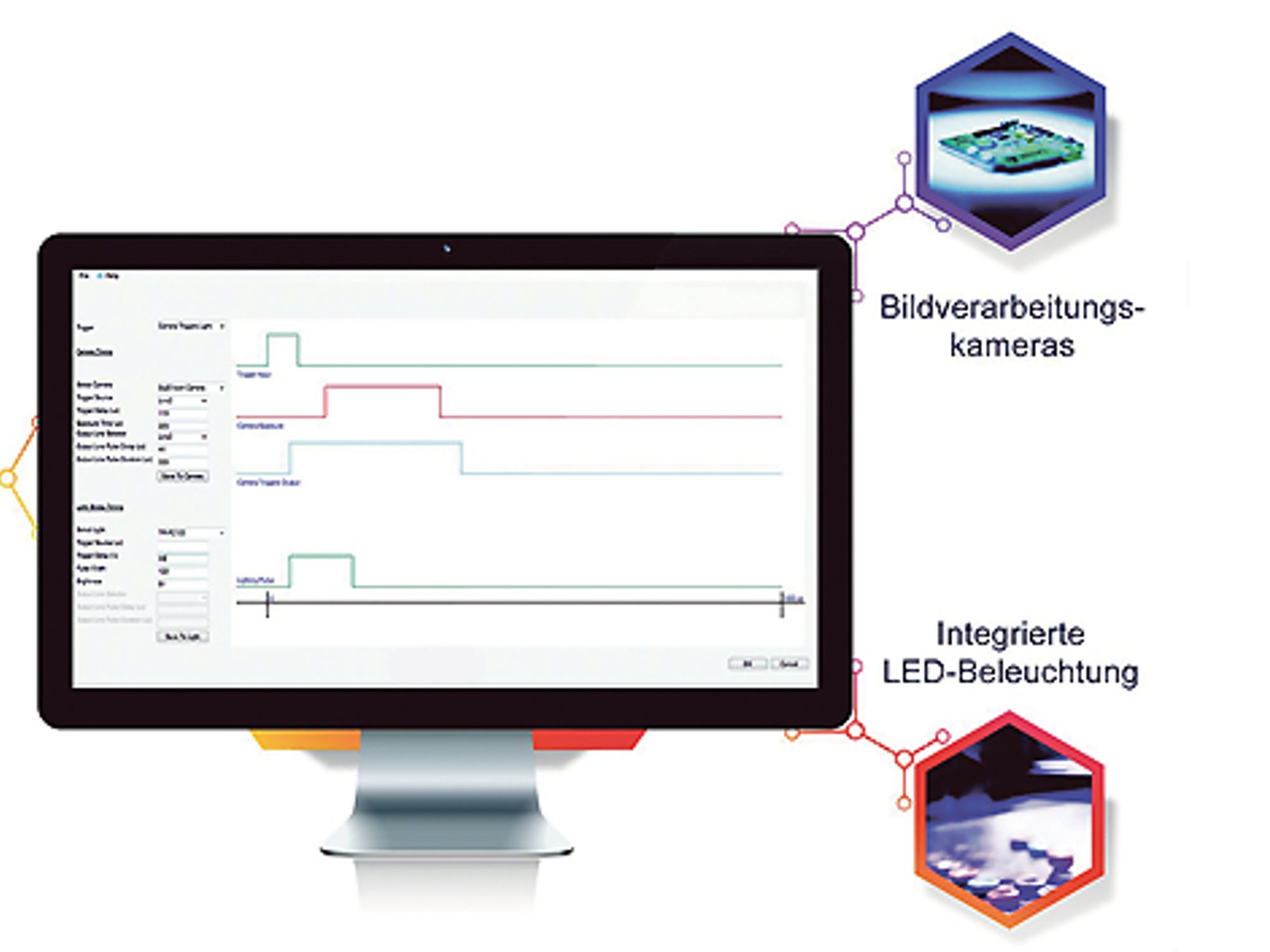 Die API-Schnittstelle von Triniti für Kameras und Beleuchtungen