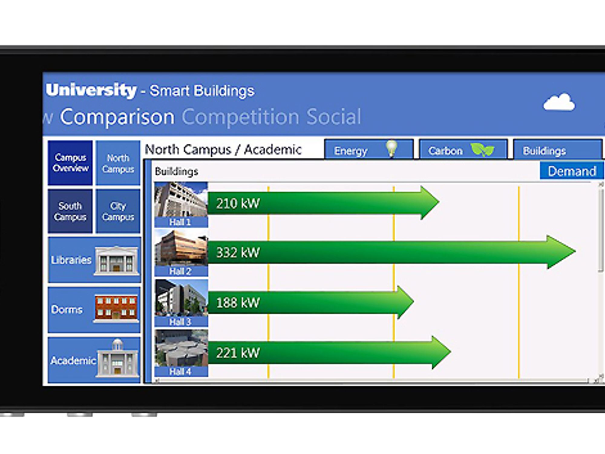 App MobileHMI von Iconics