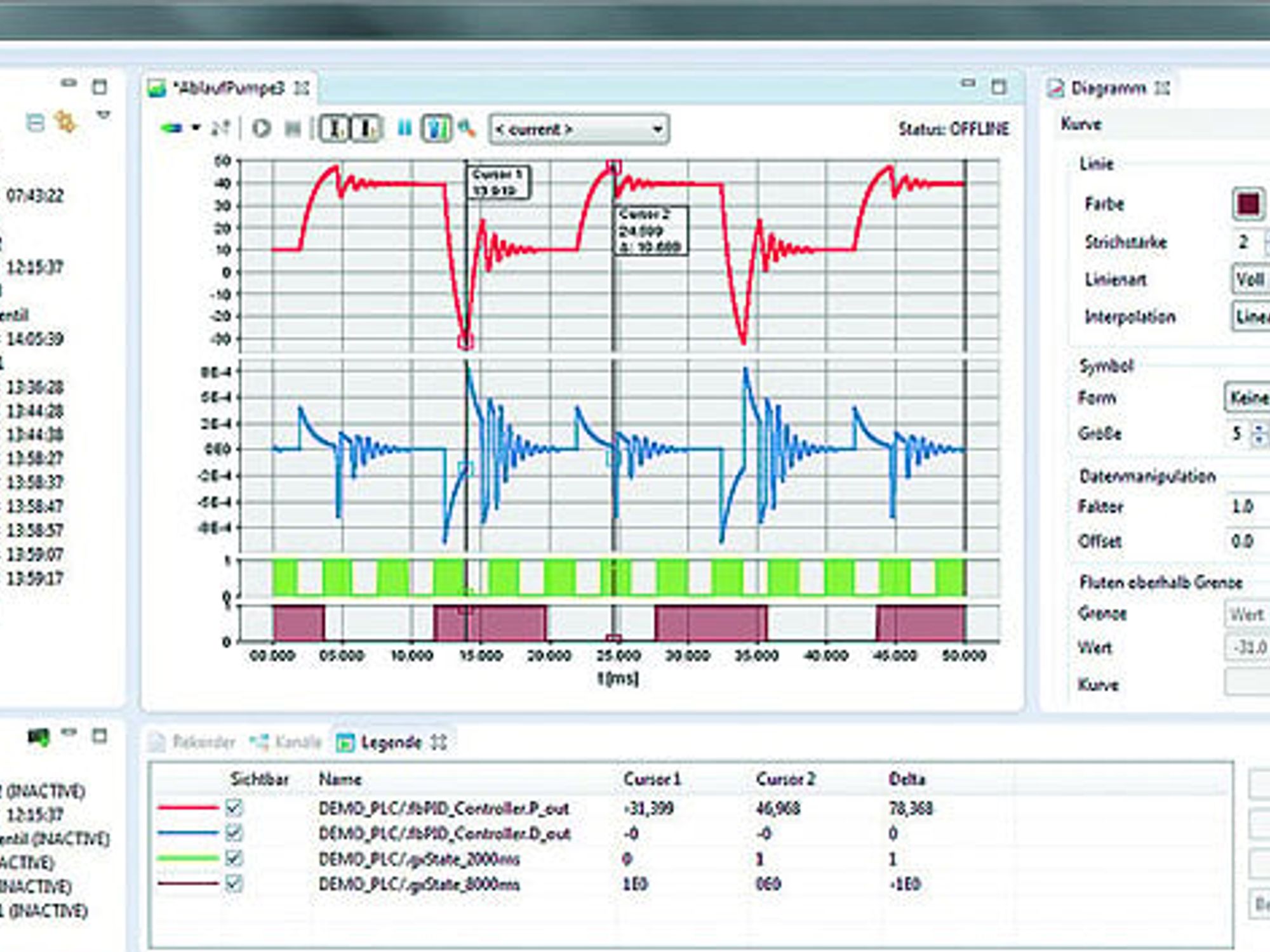 Ansicht Stacked Plot Ansicht Stacked Plot