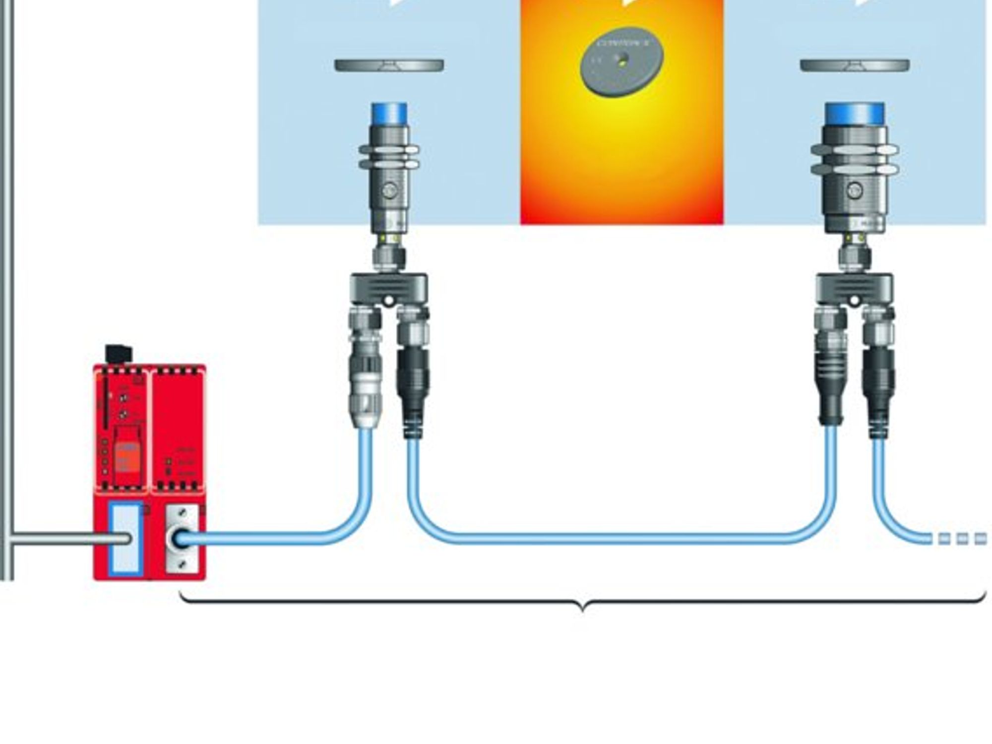 Contrinex, Hochtemperatur RFID System 