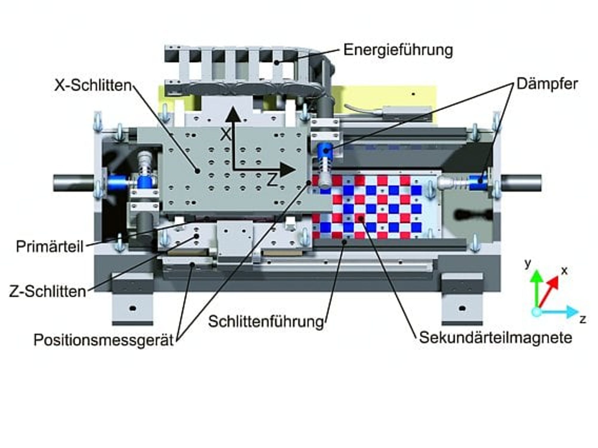 Uni Hannover, Flächenmotor mit Maschinengestell Uni Hannover, Flächenmotor mit Maschinengestell