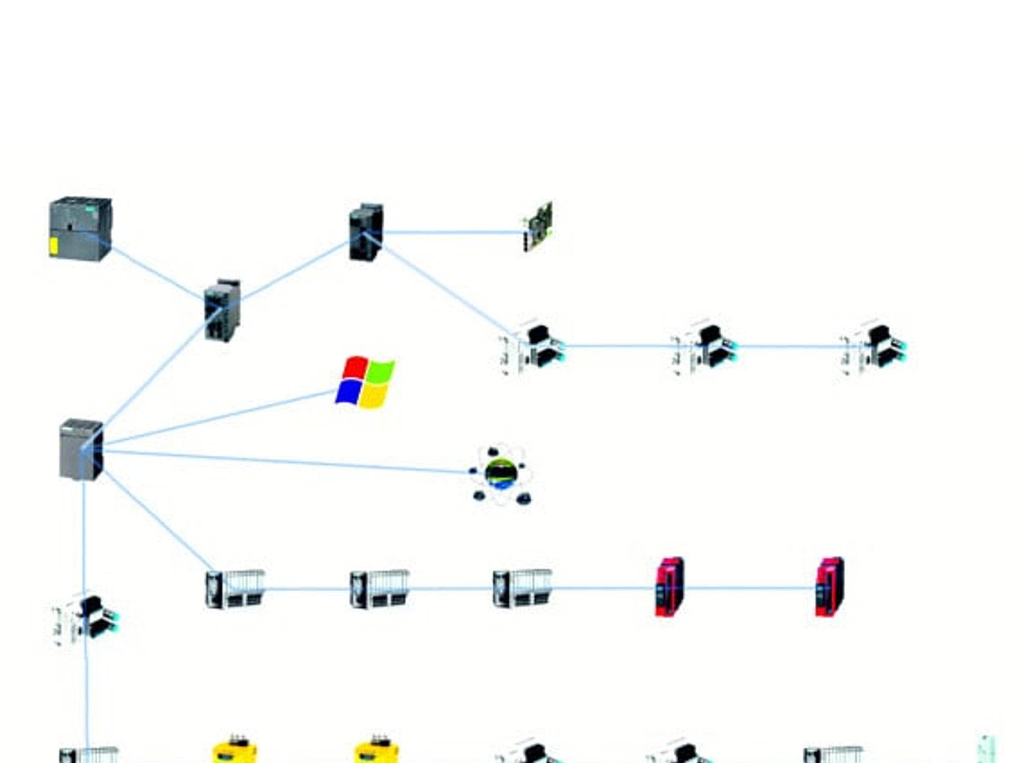 Indu-Sol, Netzwerk Managementsoftware 