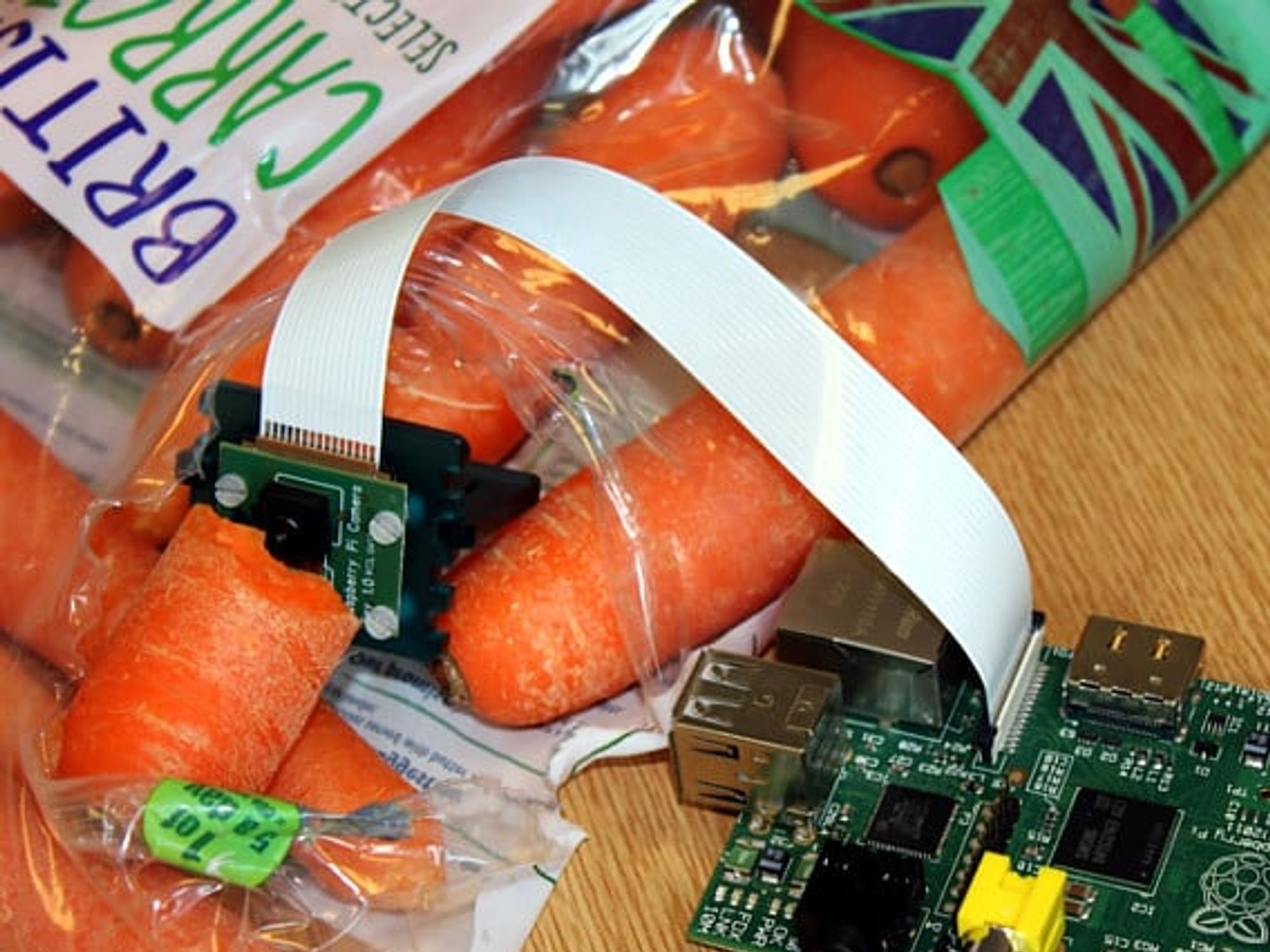 6 Raspberry Pi Foundation