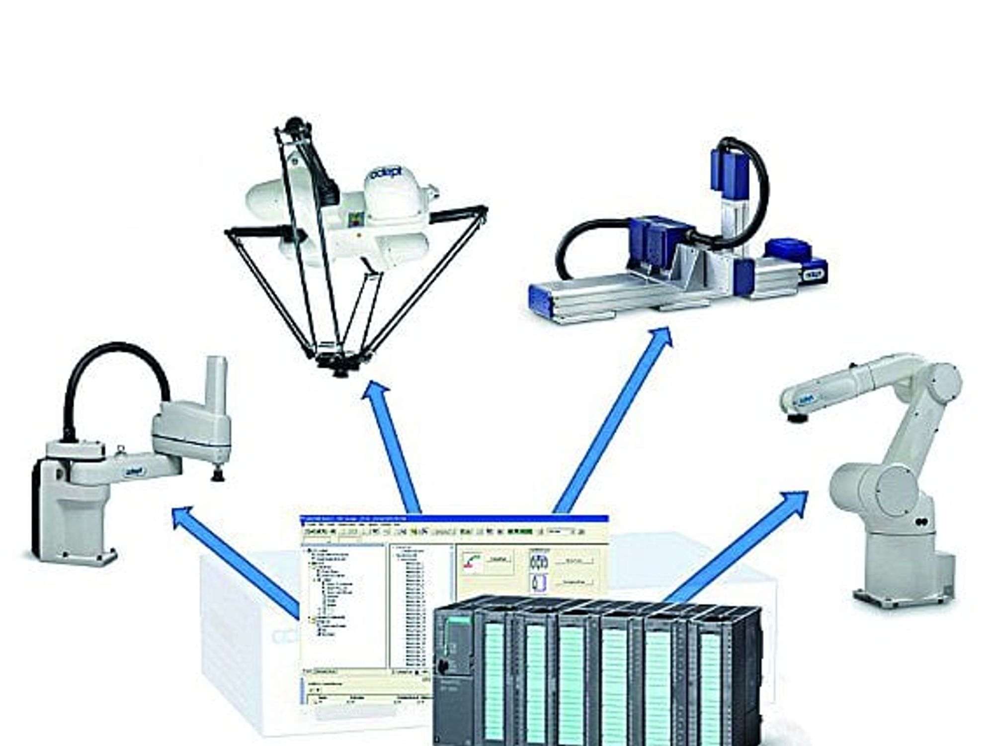 Adept_ePLC Produktreihe
