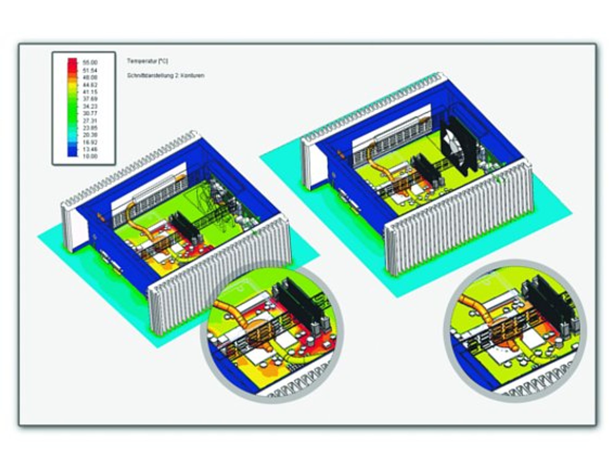 DSM, Temperatursimulation des IPC Arctis 