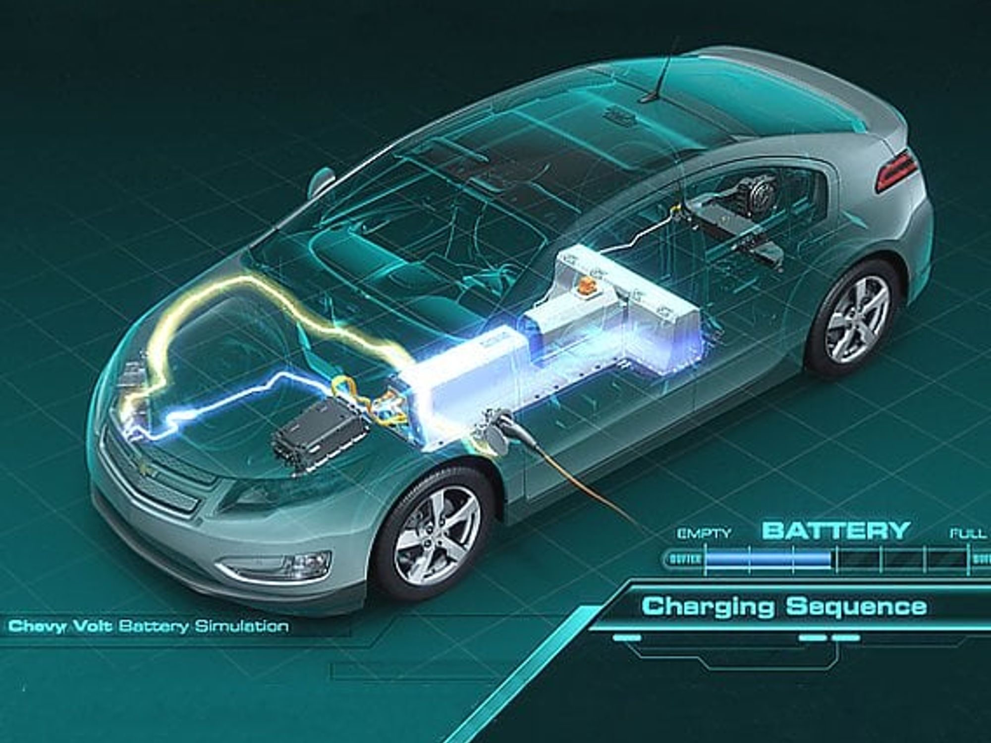 ABB, Chevrolet Batterie Simulation ABB, Chevrolet Batterie Simulation