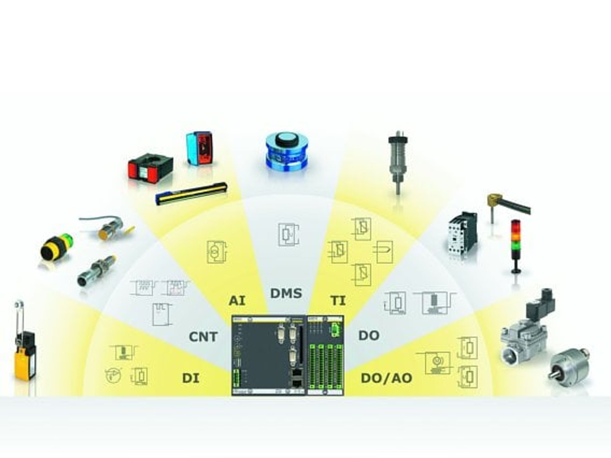 Omron, leistungsfähige IO Systeme Omron, leistungsfähige IO Systeme