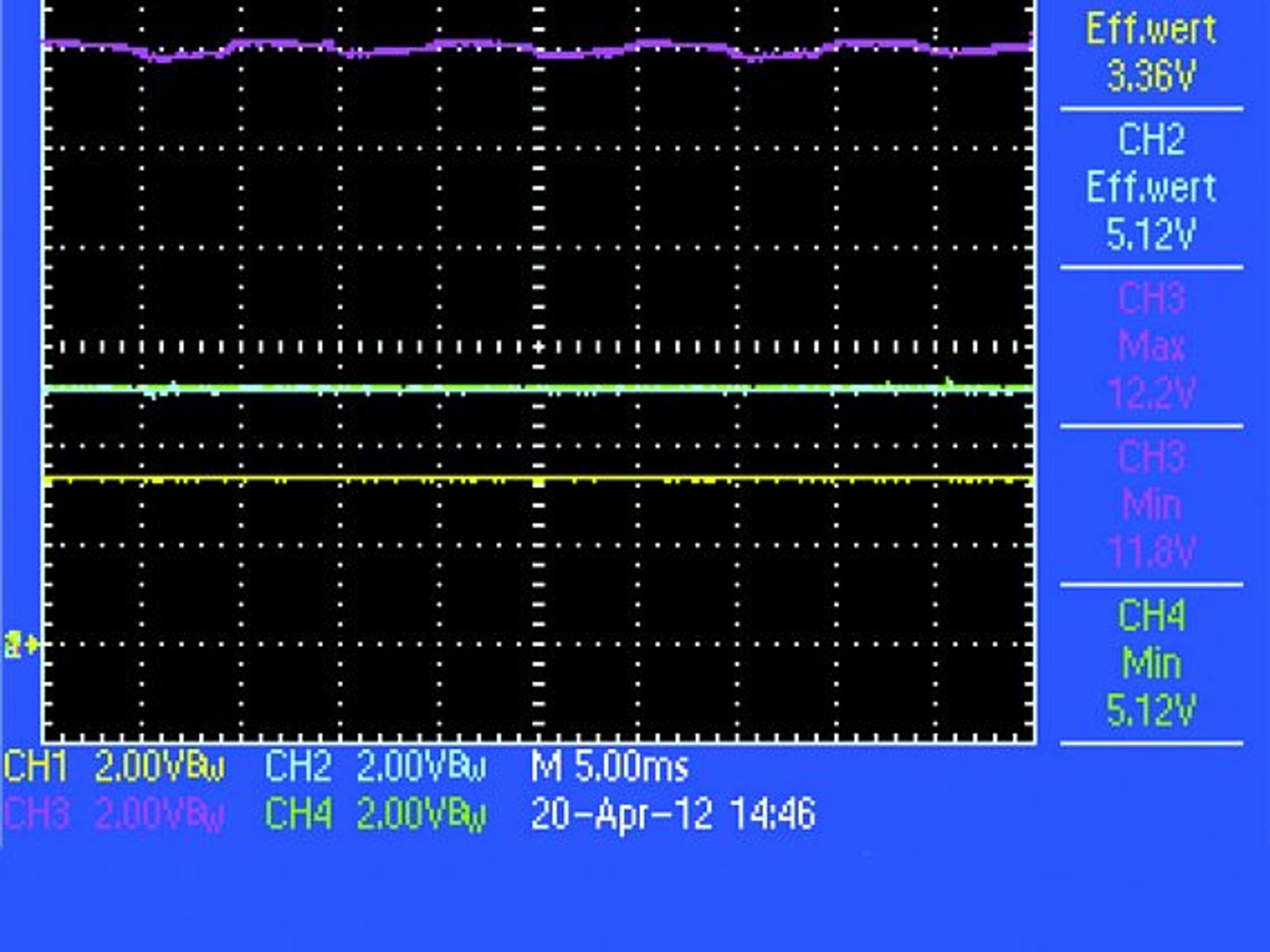 Bicker, Netzteil Test mit dynamischerLast (Spannungsverlauf), Bild 2 Bicker, Netzteil Test mit dynamischerLast (Spannungsverlauf), Bild 2
