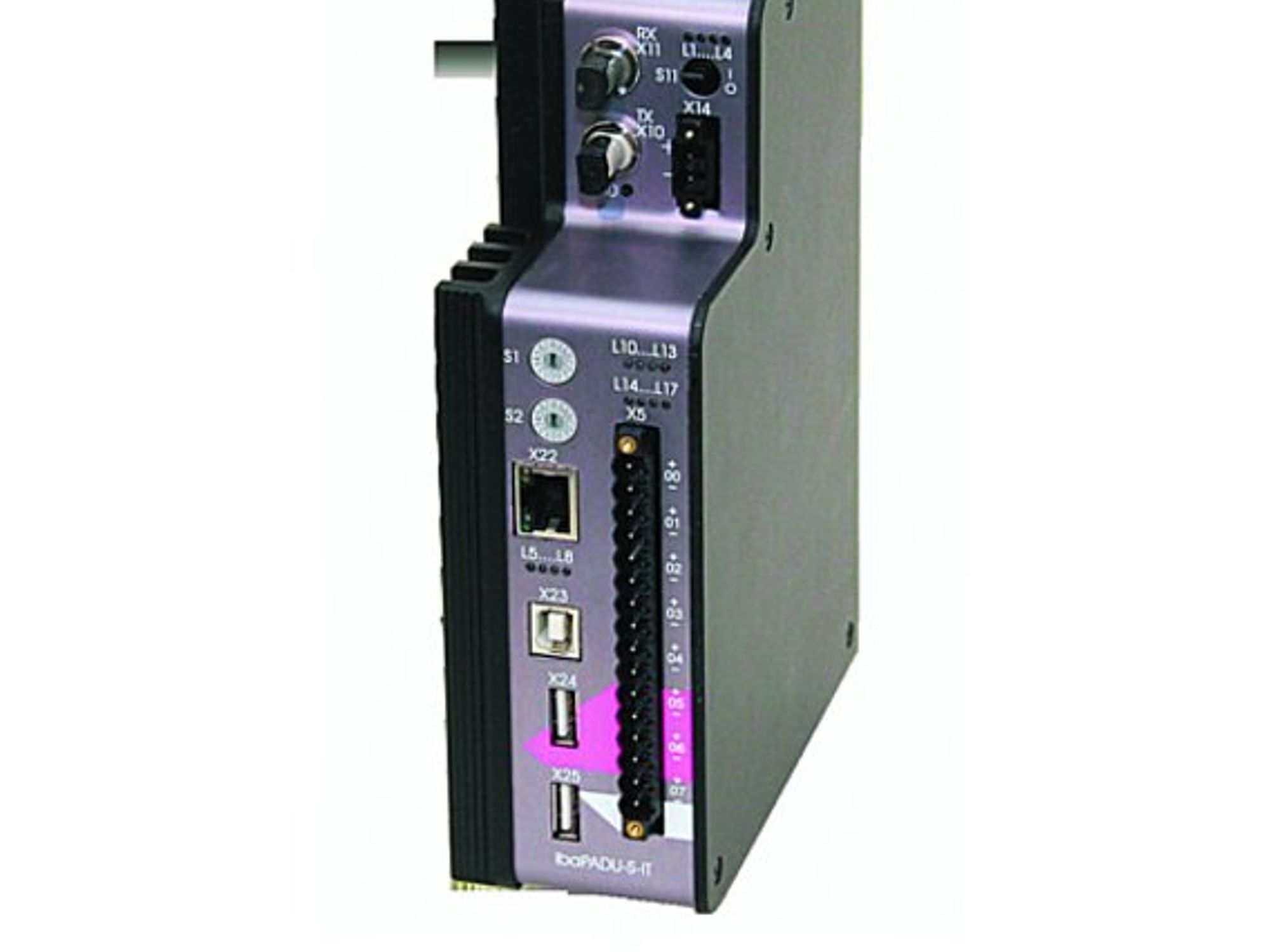 IBA, Prozessormodul s IT