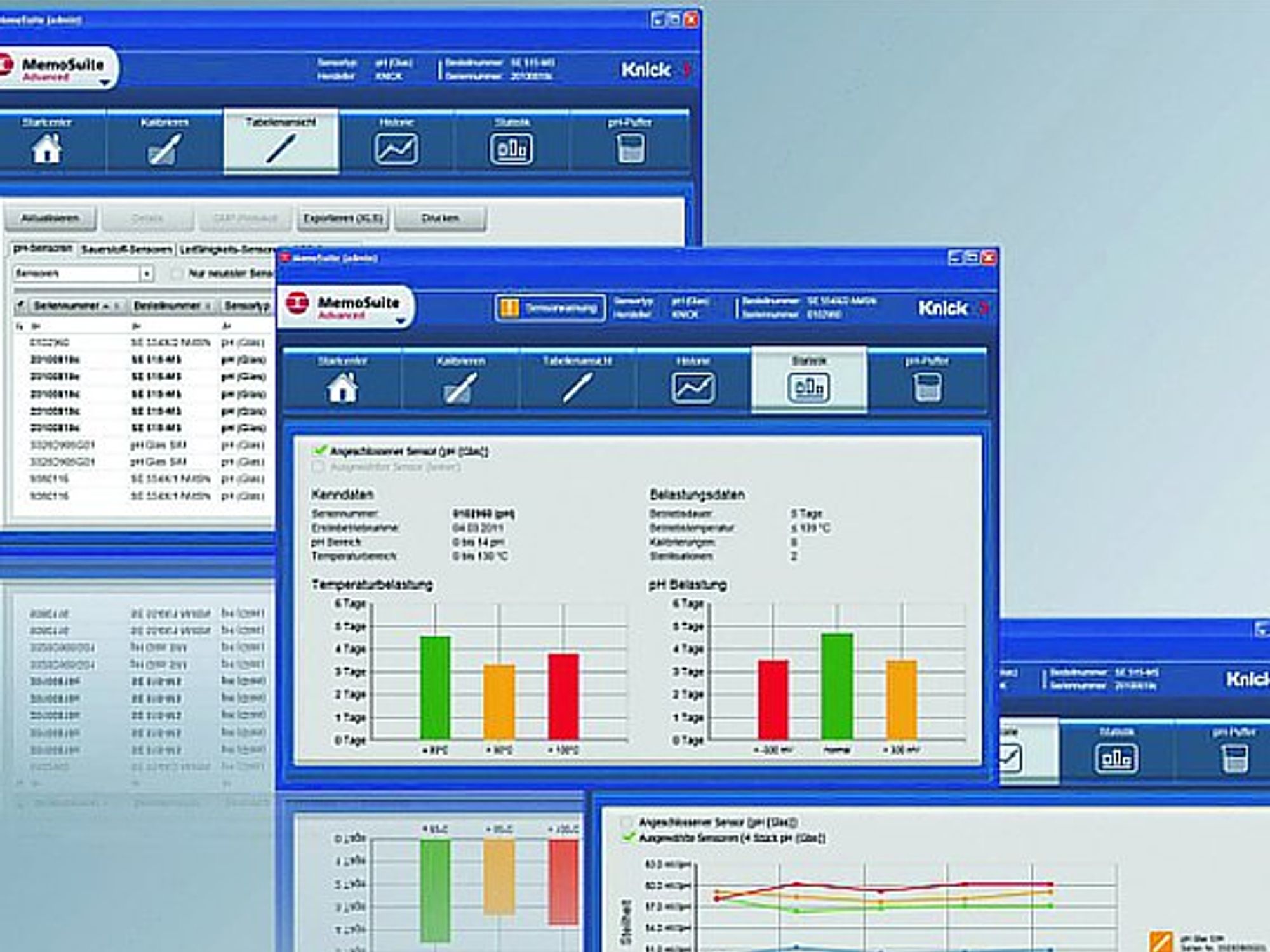 Knick, Kalibrier-Software MemoSuite