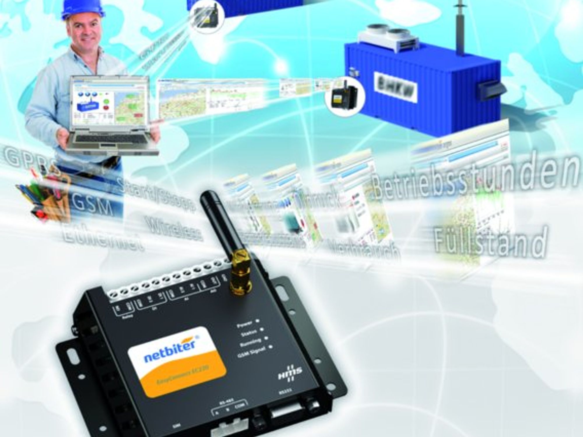 Ferndatenerfassung per Cloud auf Basis der HMS-Lösung Netbiter