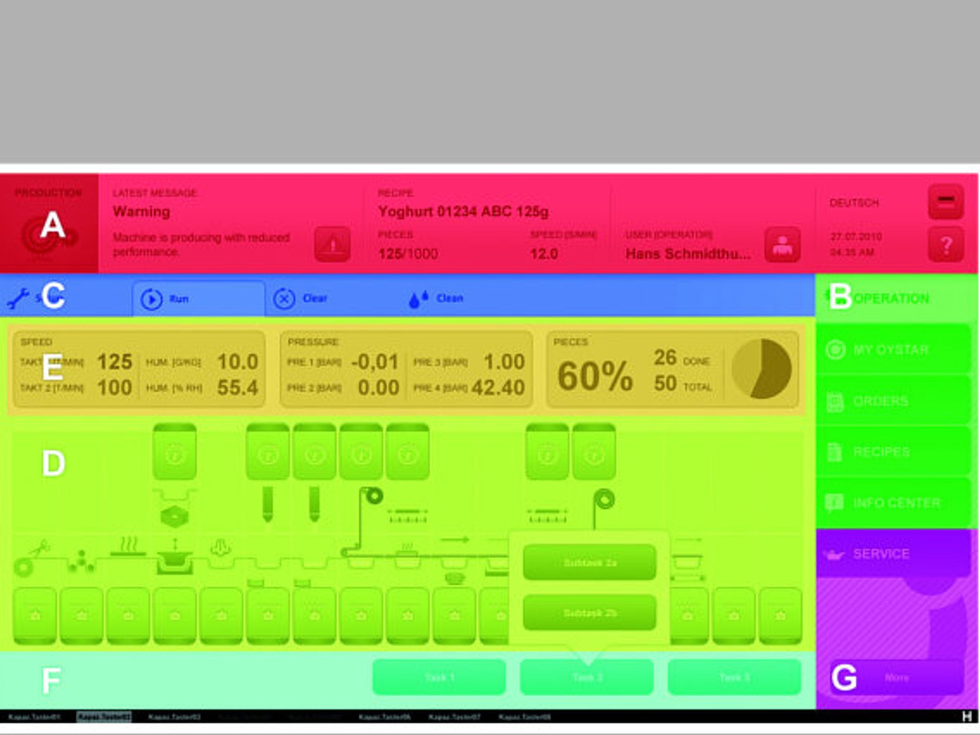 Grafik, Ergonomie und Usability einer Visualisierungslösung