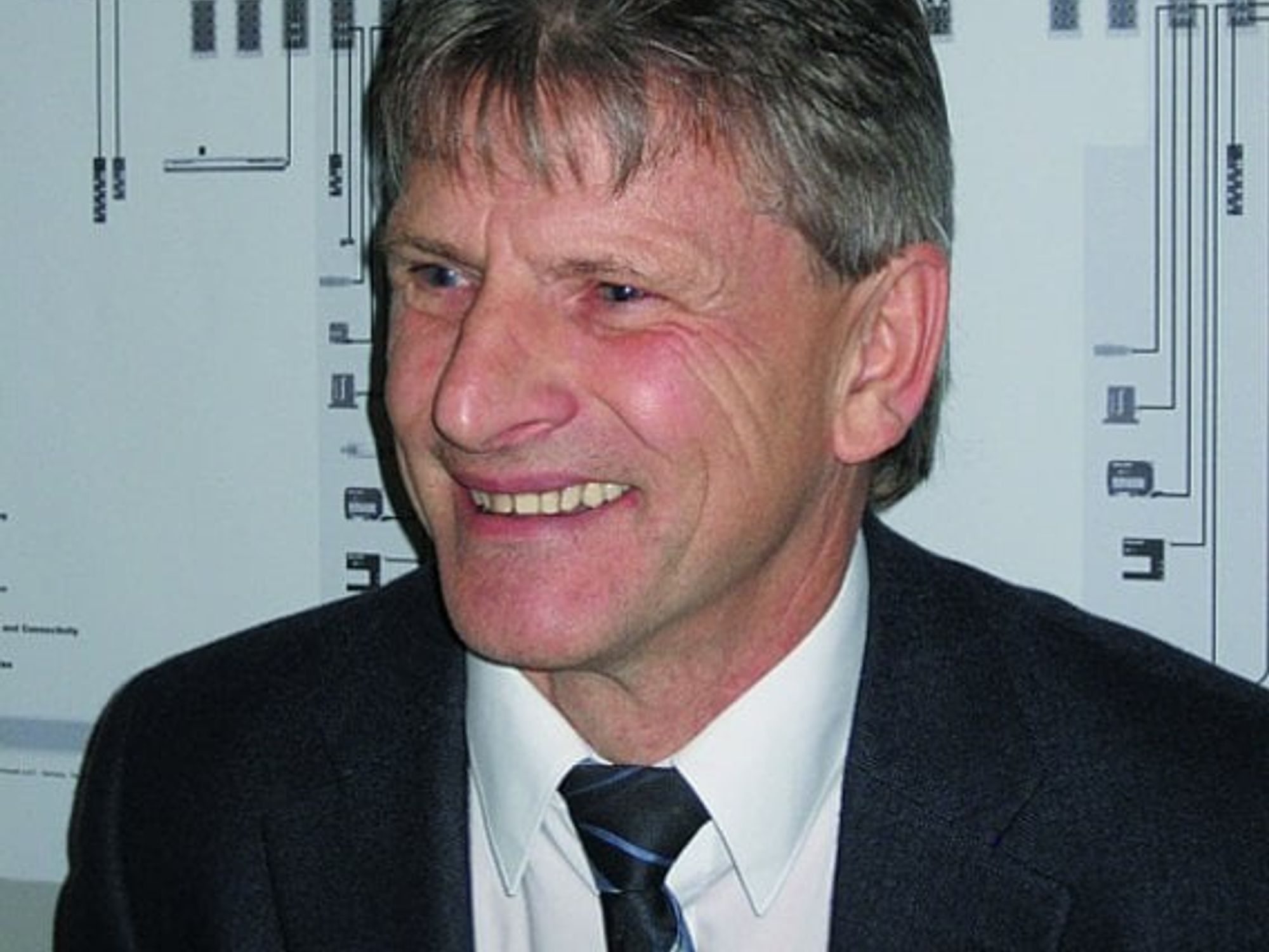 Albert Feinäugle, Leiter Marketing Services Firma Balluff