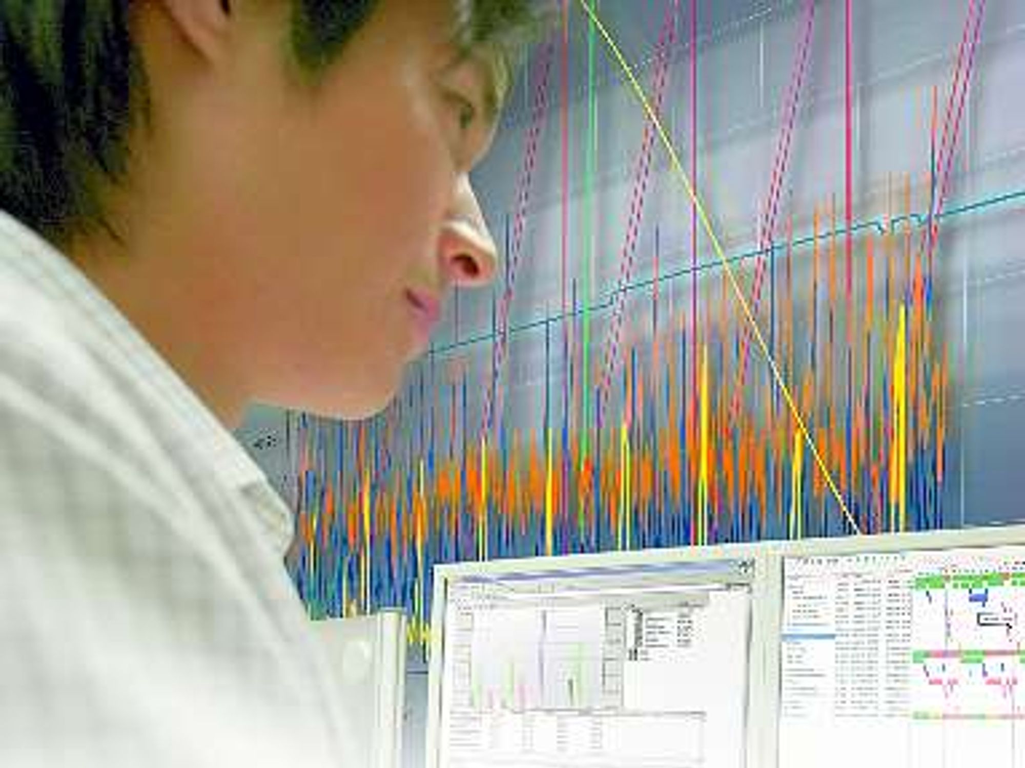WinCC, Analysetools