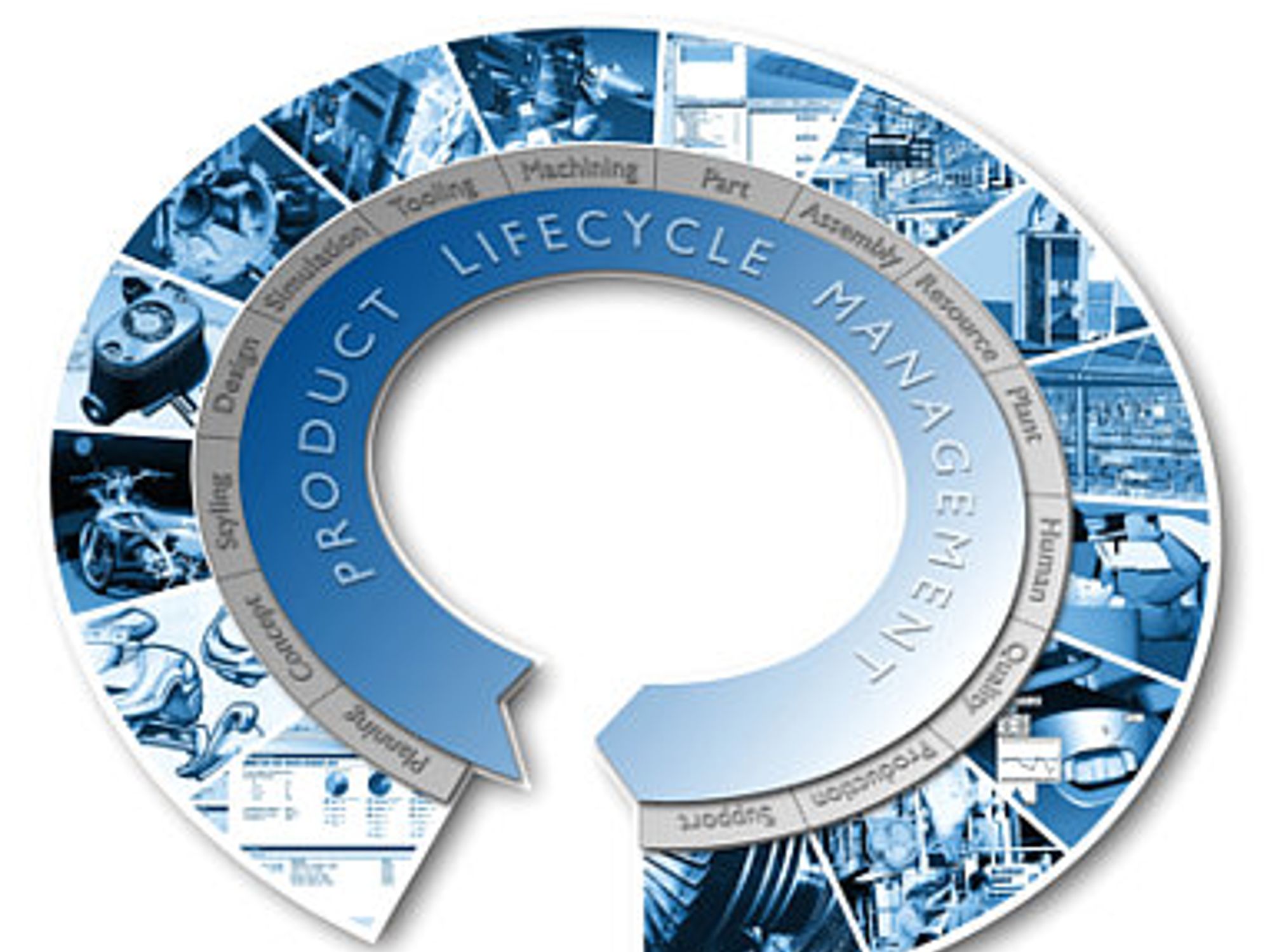 PLM, Logo