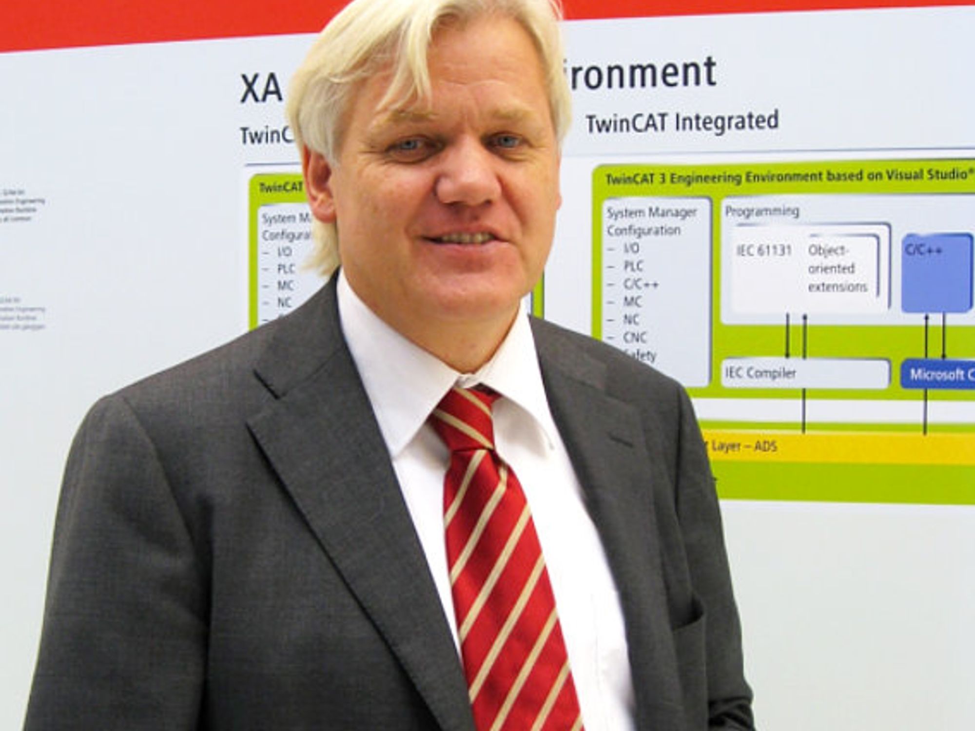 Hans Beckhoff