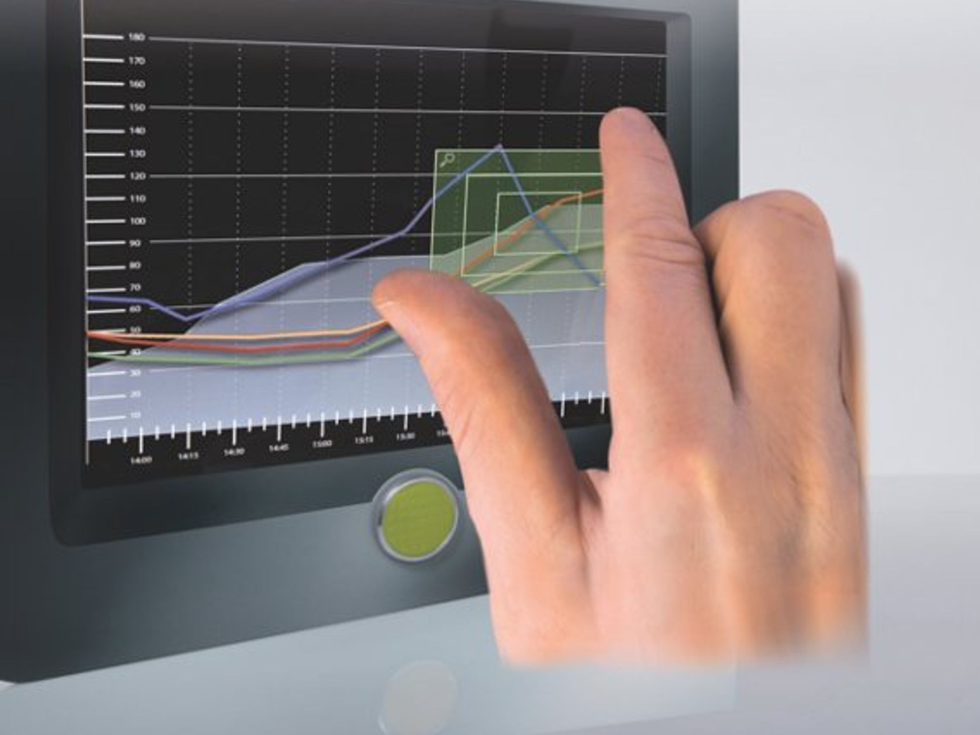 MSC, Multitouch MSC, Multitouch