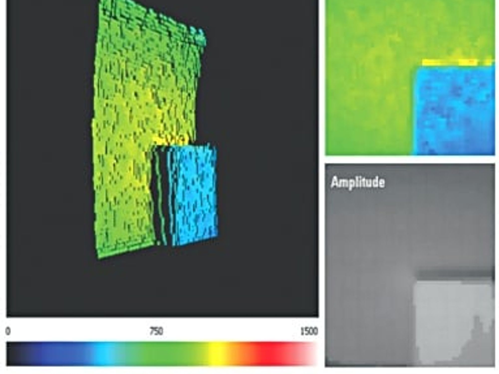 3D-Darstellung der Distanz 3D-Darstellung der Distanz