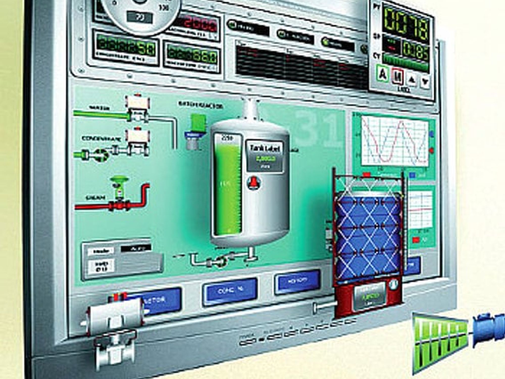 Wonderware GmbH, Software-Lösungen System Platform und In Touch Wonderware GmbH, Software-Lösungen System Platform und In Touch