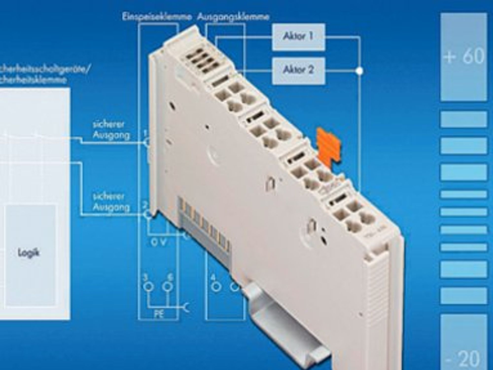 Wago, Remote-IO-Serie 750