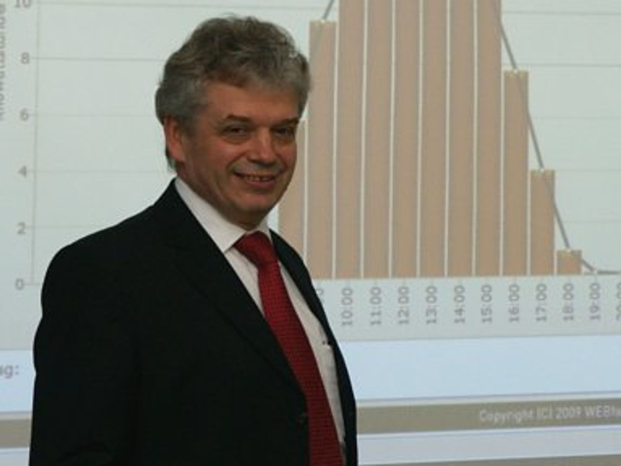 Bernhard Böhrer Bernhard Böhrer