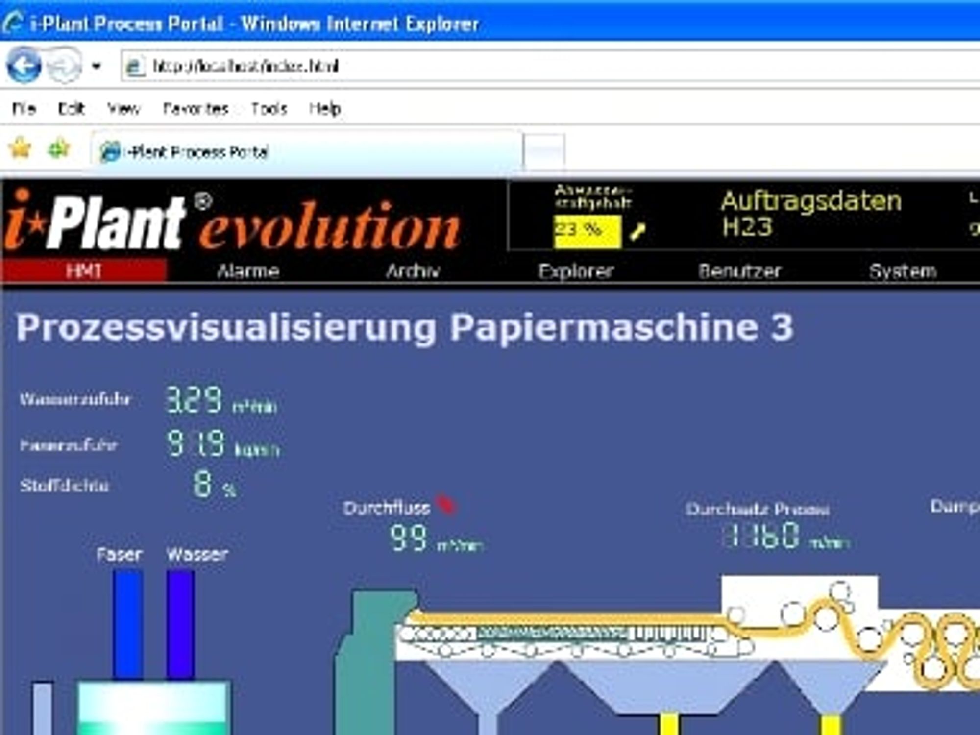 Visualisierung: Langner prescht mit kostenlosem Tool vor Visualisierung: Langner prescht mit kostenlosem Tool vor