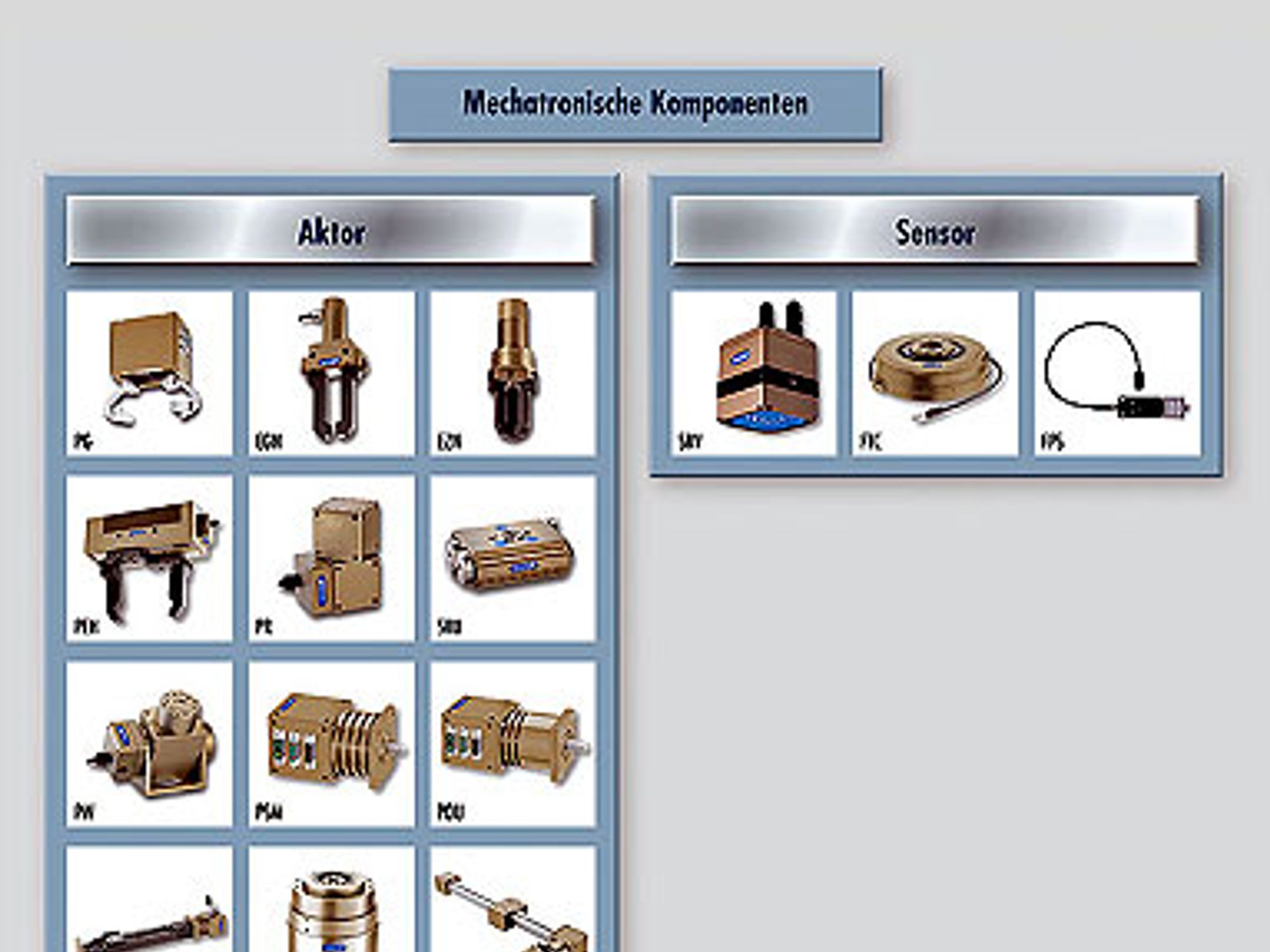 Das Schunk-Motion-Protocol eignet sich sowohl für mechatronische Module aus dem Schunk-Portfolio als auch für zugehörige Sensorik-Komponenten und ist darüber hinaus auch in Module von Drittanbietern integrierbar. Das Schunk-Motion-Protocol eignet sich sowohl für mechatronische Module aus dem Schunk-Portfolio als auch für zugehörige Sensorik-Komponenten und ist darüber hinaus auch in Module von Drittanbietern integrierbar.