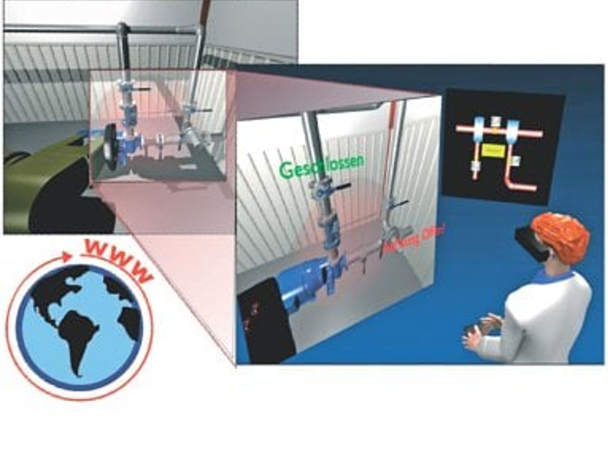 Robotik: Interaktion aus der Ferne - Das Projekt ImRoNet Robotik: Interaktion aus der Ferne - Das Projekt ImRoNet