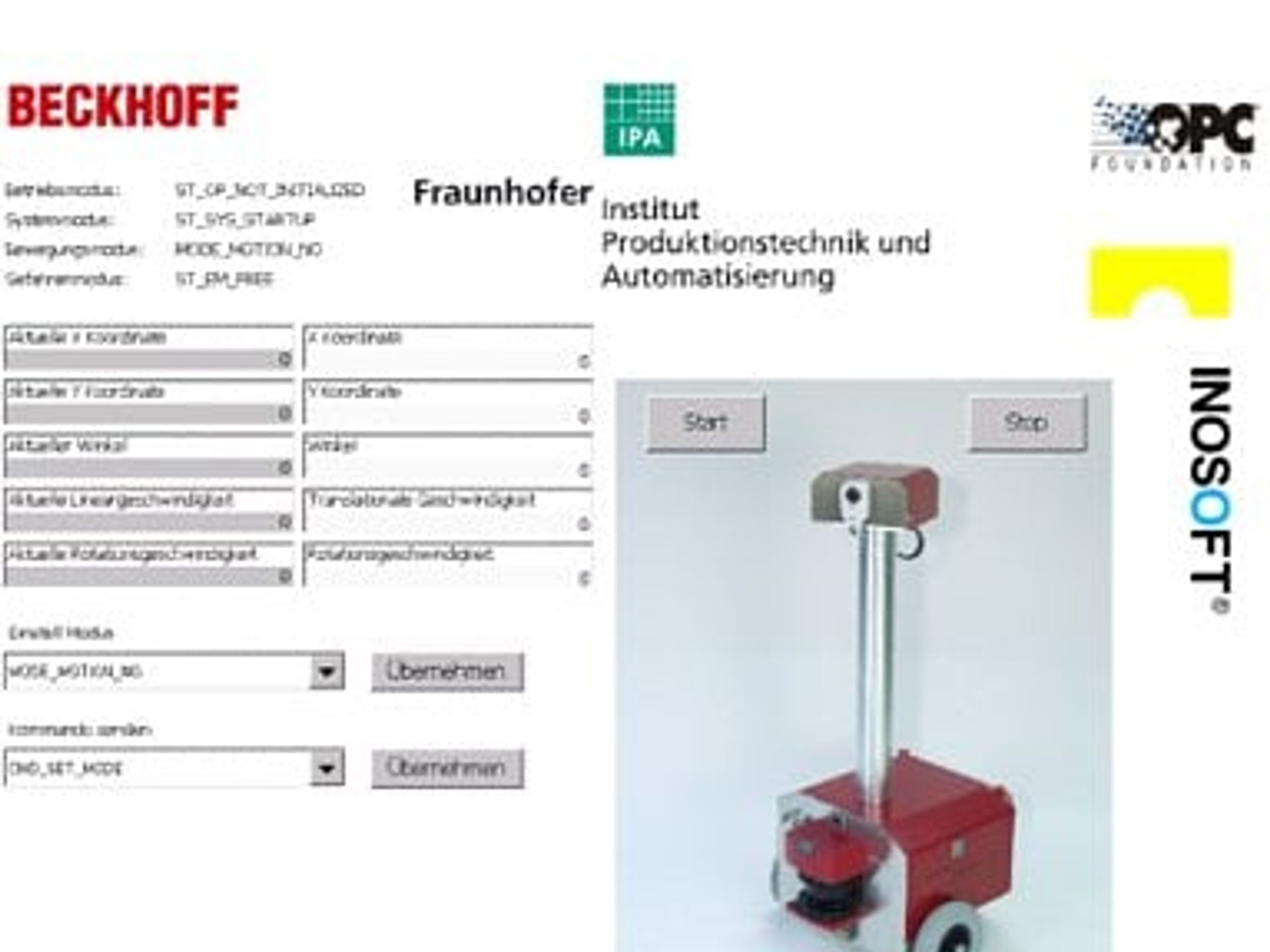 Robotik: Interaktion aus der Ferne - Das Projekt ImRoNet Robotik: Interaktion aus der Ferne - Das Projekt ImRoNet