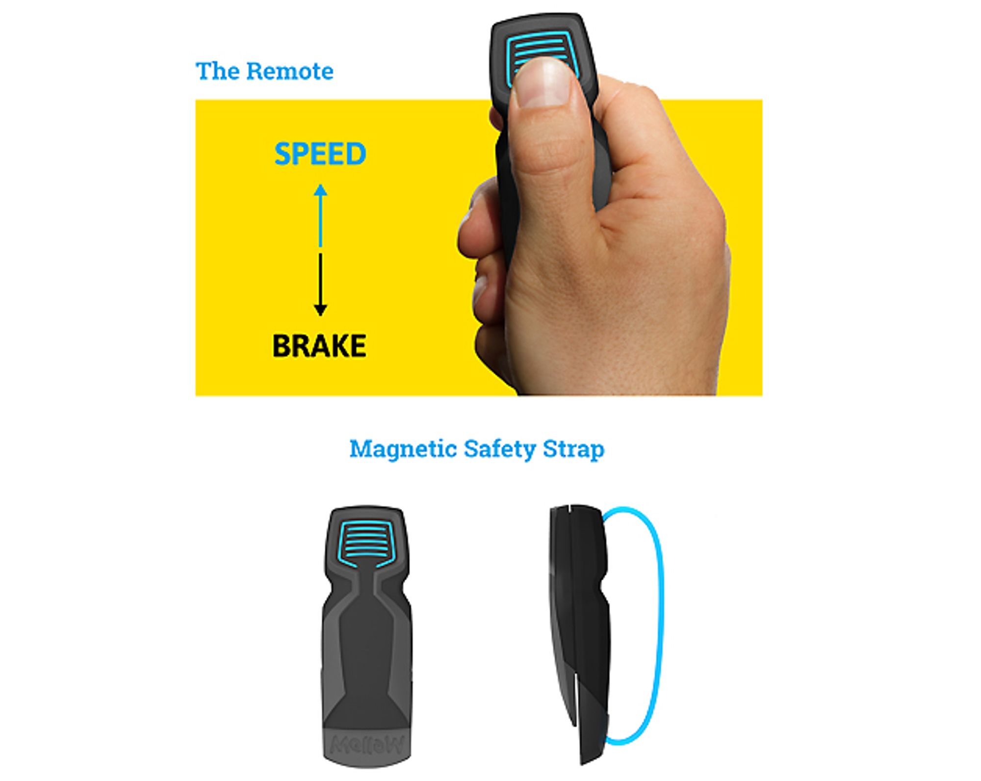Slider for controlling the electric drive