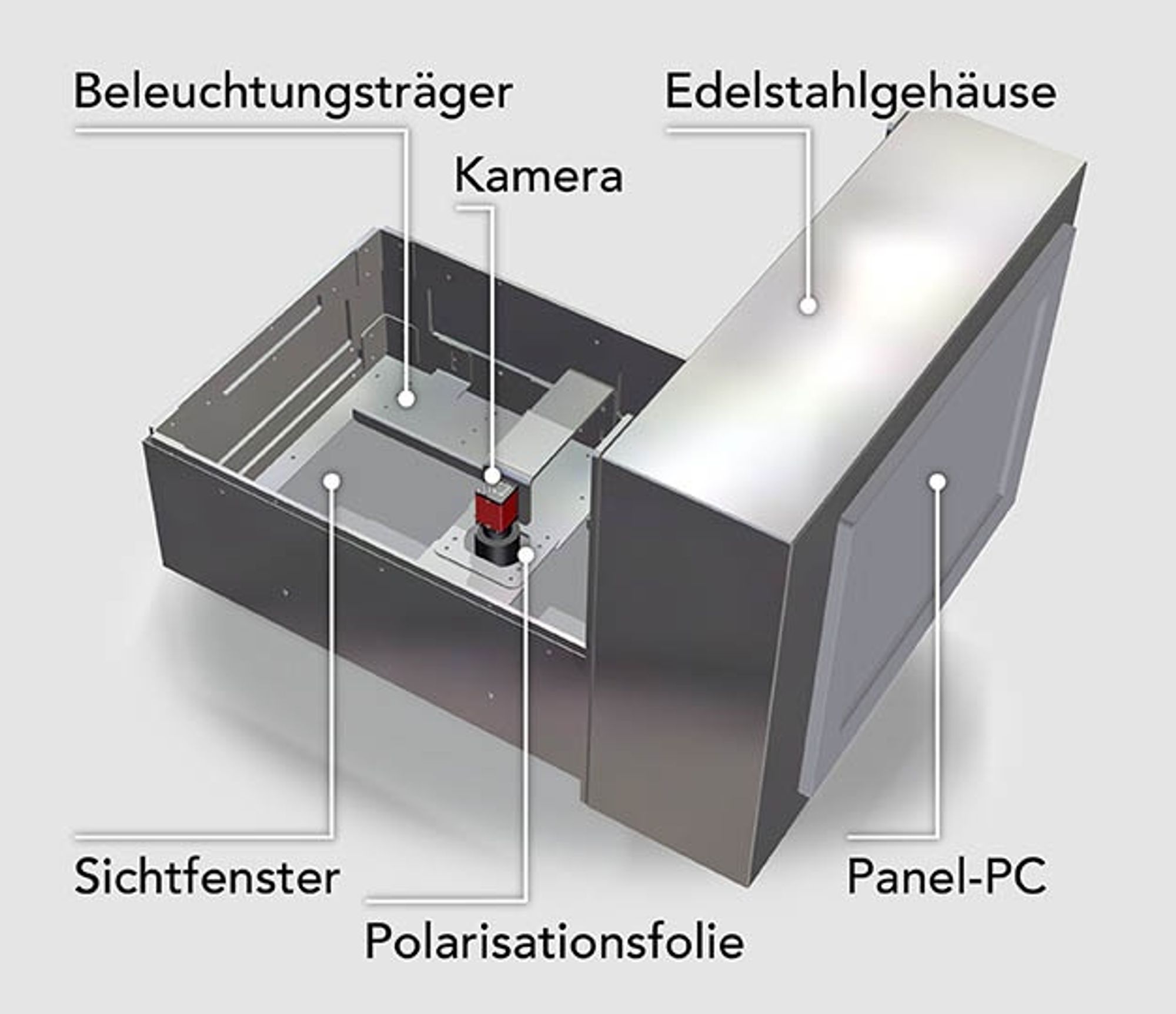 2D and 3D image processing systems from Bi-Ber