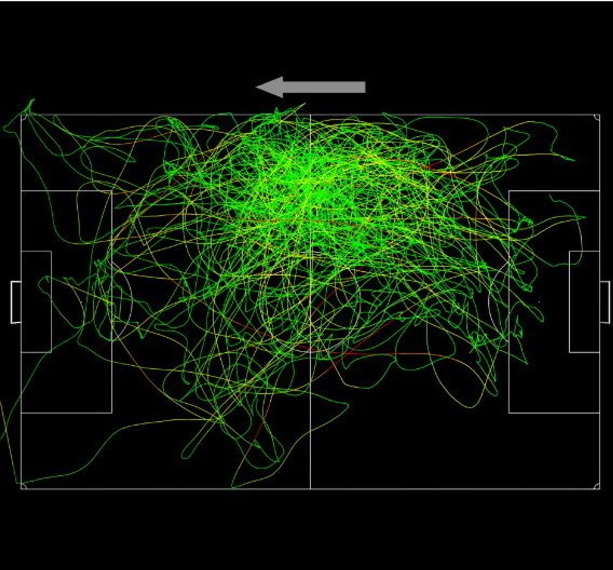 Stemmer Imgaging, Bildverarbeitung, Bundesliga, Fußball