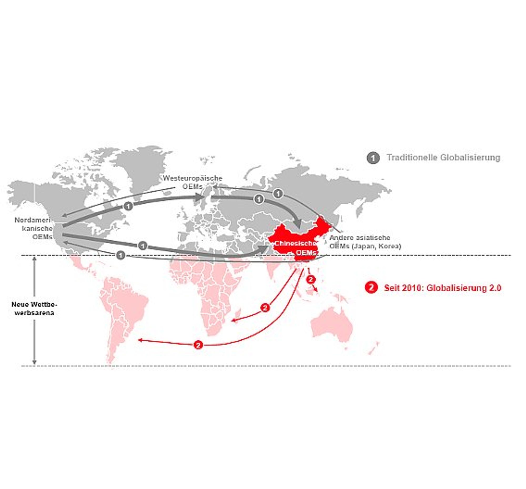Chinesiche Baumaschinenhersteller nehmen Kurs auf Emerging Markt Chinesiche Baumaschinenhersteller nehmen Kurs auf Emerging Markt