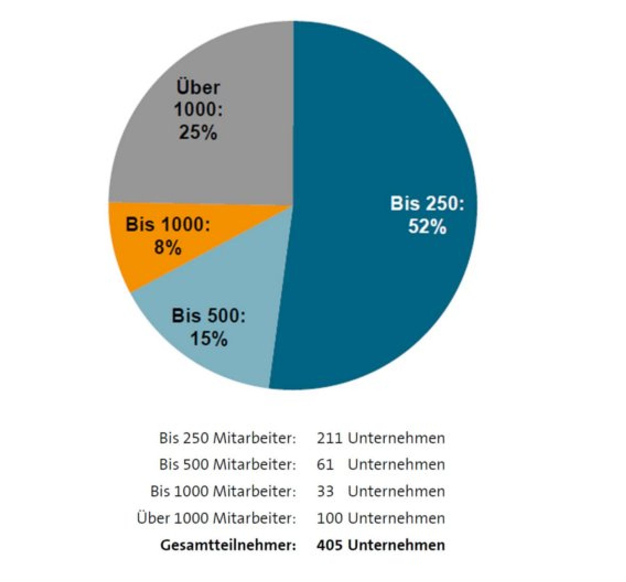 VDMA Produktpiraterie Bilderstrecke Bild1