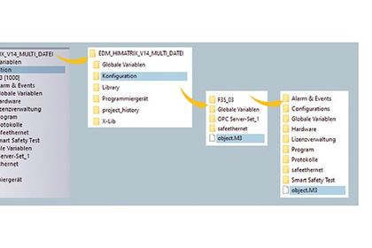 Hima Paul Hildebrandt, SILworX Hima Paul Hildebrandt, SILworX