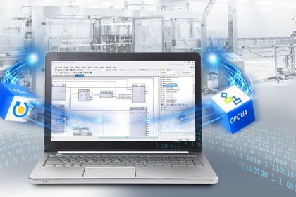 Object-oriented into the future