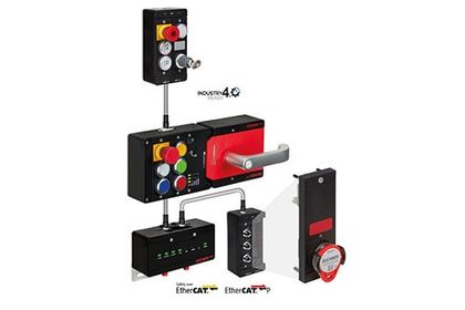 Euchner, MGB2 Modular Euchner, MGB2 Modular