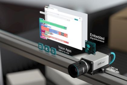 Image processing and AI as the key to automation