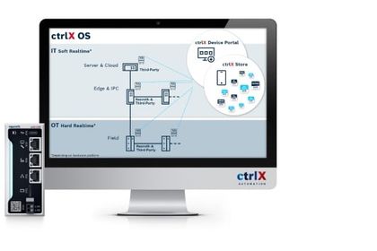 Bosch Rexroth_SPS.jpg Bosch Rexroth_SPS.jpg